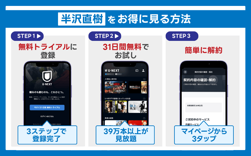 半沢直樹お得に見る方法