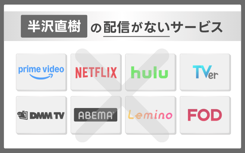 半沢直樹　配信なしのサービス