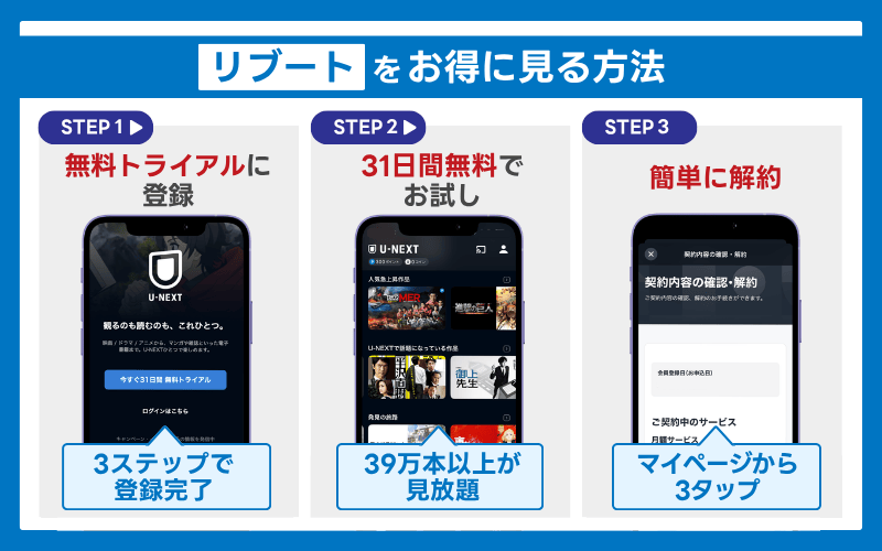 リブートお得に見る方法