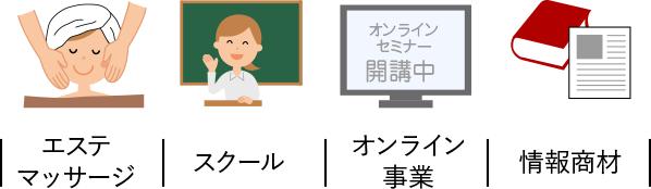 株式会社ファーストディグリー 東京都品川区の会社 日本営業協会