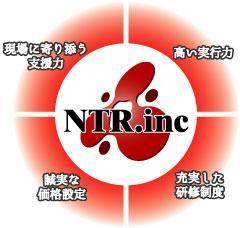 株式会社エヌ・ティー・アール【手紙DM事例】